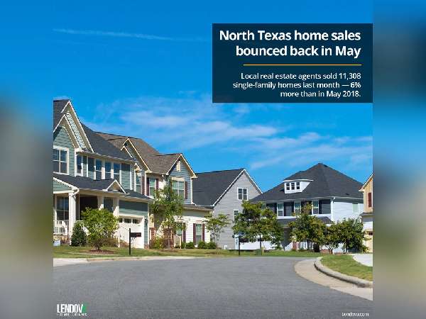 North Texas Home Sales Bounced Back in May - Faraz Akbar